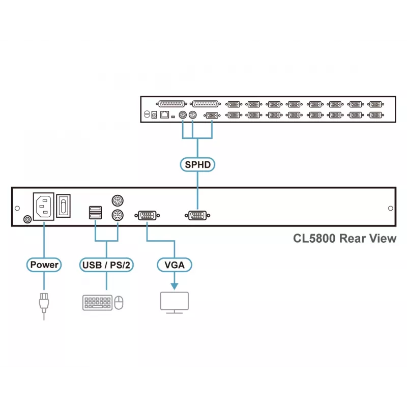 Konsola rackowa ATEN CL5800N 19 cali (48,3 cm) LCD 1280x1024 VGA klawiatura i mysz USB/PS/2 Metal 1U Czarny