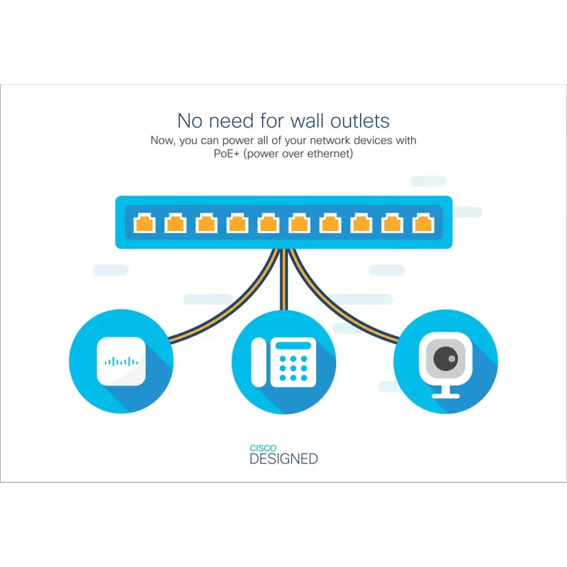 Managed Switch Cisco Catalyst WS-C3650-24PS-L L3 Gigabit Ethernet 24 Ports PoE