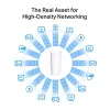 TP-Link AXE11000 Whole Home Mesh Wi-Fi 6E System, biały, wewnętrzna, system mesh, 600 m², trójzakresowe (2.4 GHz / 5 GHz / 6 GHz), Wi-Fi 6E (802.11ax)