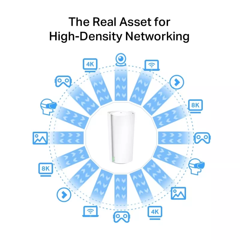 TP-Link AXE11000 Whole Home Mesh Wi-Fi 6E System, biały, wewnętrzna, system mesh, 600 m², trójzakresowe (2.4 GHz / 5 GHz / 6 GHz), Wi-Fi 6E (802.11ax)