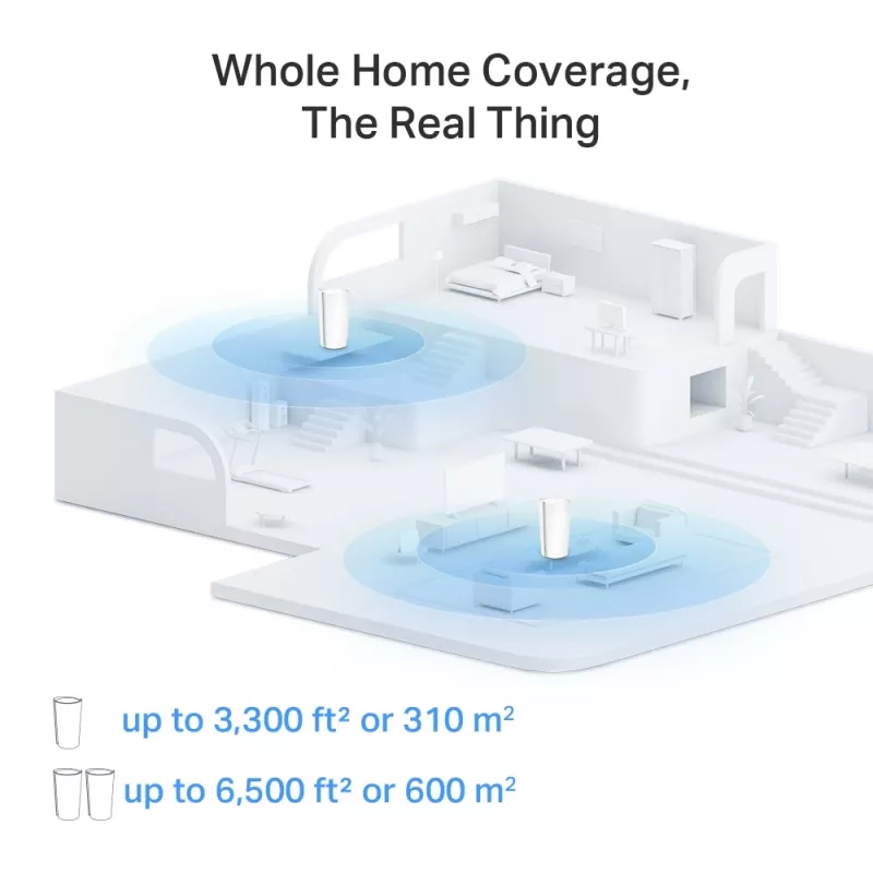 TP-Link AXE11000 Whole Home Mesh Wi-Fi 6E System, biały, wewnętrzna, system mesh, 600 m², trójzakresowe (2.4 GHz / 5 GHz / 6 GHz), Wi-Fi 6E (802.11ax)