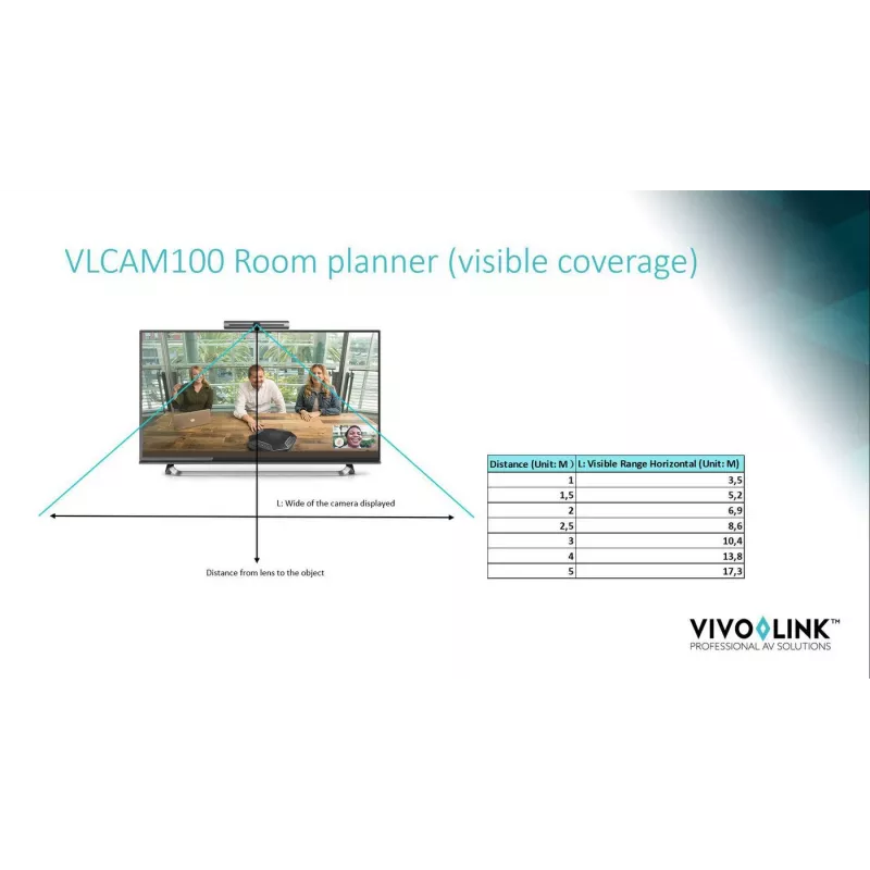 Kamera internetowa Vivolink VLCAM100 8,28 MP 3264 x 2448 pikseli USB 2.0 Czarna