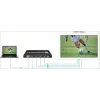 Vivolink VLVW1X4 procesor ściany wideo Czarny 11 W