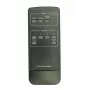 Pilot zdalnego sterowania Vivolink VL120011-REM IR Wireless Press buttons