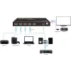 Przełącznik HDMI VivoLink VLSW141H-8K 4x1 — selektor wejść 8K@60Hz dla czterech źródeł HDMI
