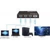 Przełącznik HDMI VivoLink VLSW131-8K 3x1 selektor wejść 8K@60Hz