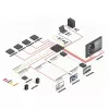 Lindy 8x8 HDMI 18G Matrix with Video Wall Scaling