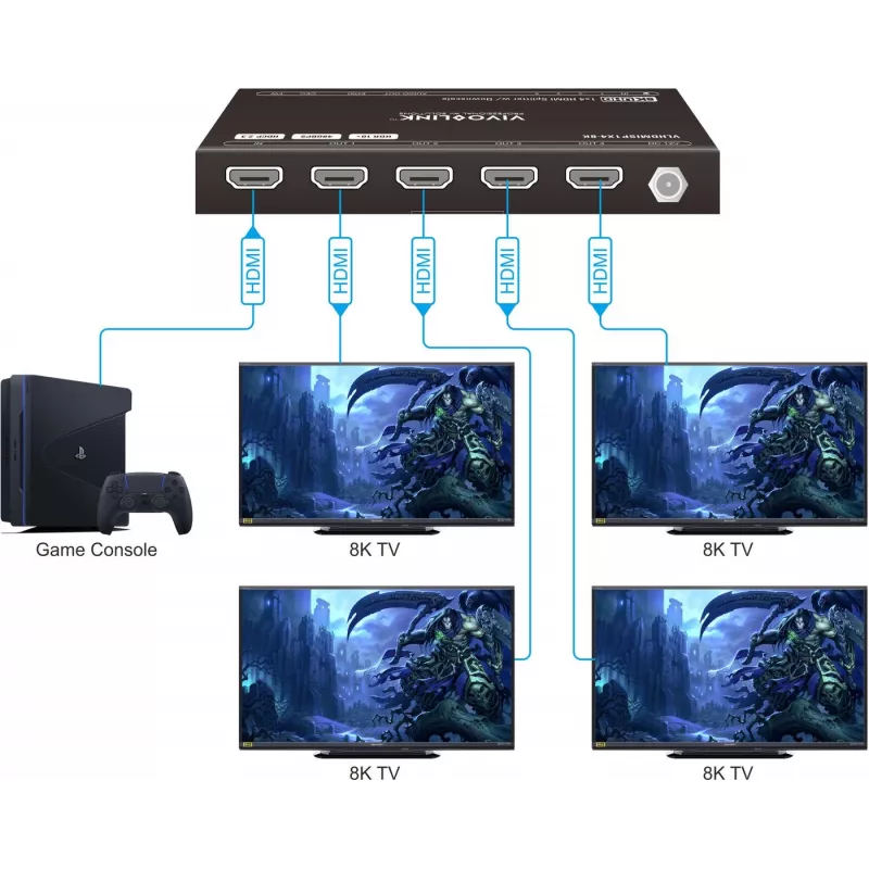 Vivolink VLHDMISP1X4-8K HDMI Splitter 1x4 8K