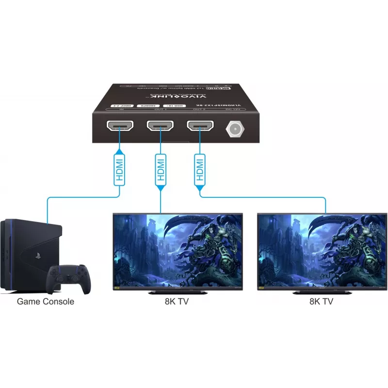 Rozdzielacz HDMI VivoLink VLHDMISP1X2-8K 1x2, obsługuje do 8K@60Hz