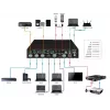 Vivolink VLSC262 przełącznik wideo HDMI/DisplayPort