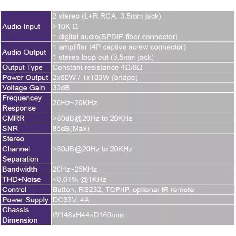 Vivolink VL120005 wzmacniacz audio 2.0 kanały Dom Czarny