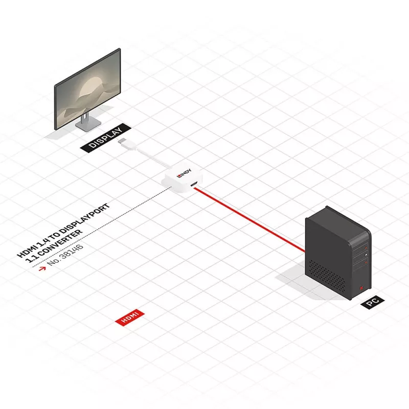 Konwerter Lindy HDMI 1.4 na DisplayPort 1.1