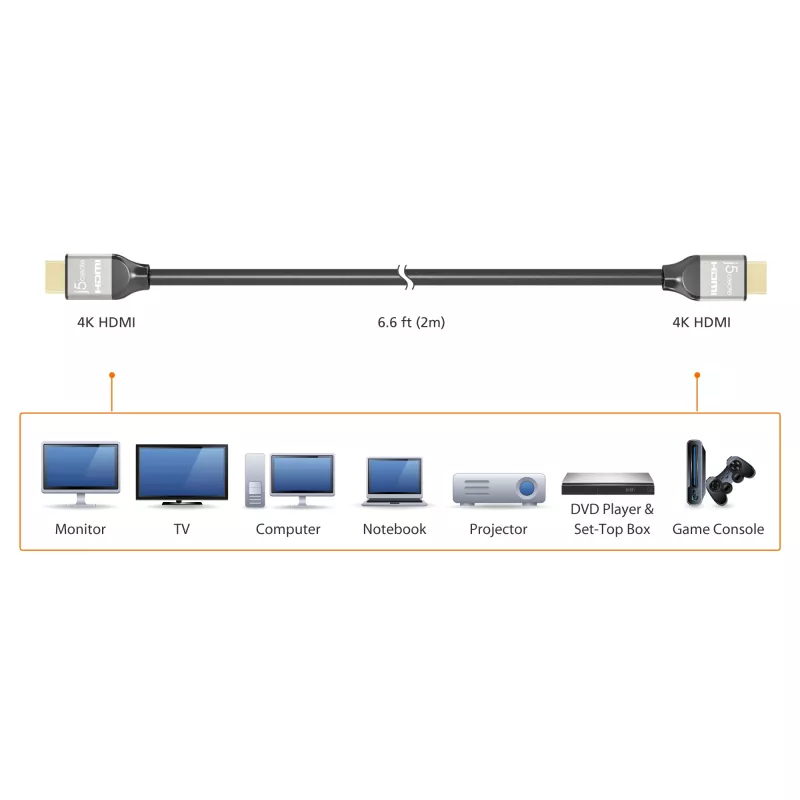 Kabel j5create JDC52 Ultra HD 4K HDMI™, czarno-szary, 2 m