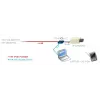 Karta sieciowa Veracity VAD-PP Ethernet 100 Mbit/s
