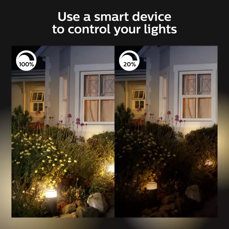 Inteligentny zewnętrzny reflektor naścienny Philips Hue biały Welcome Floodlight, LED 20,5 W, wejście 220–240 V, żarówka 24 V, czarny, 160×220×153 mm