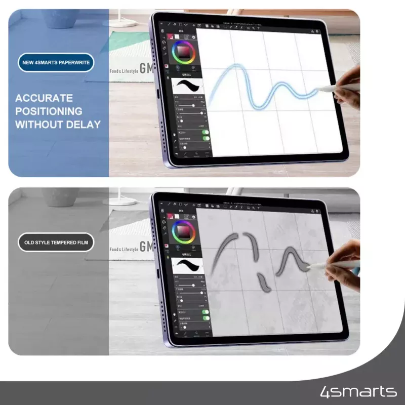 Folia ochronna przeciwodblaskowa 4smarts Paperwrite do Apple iPad 10.2