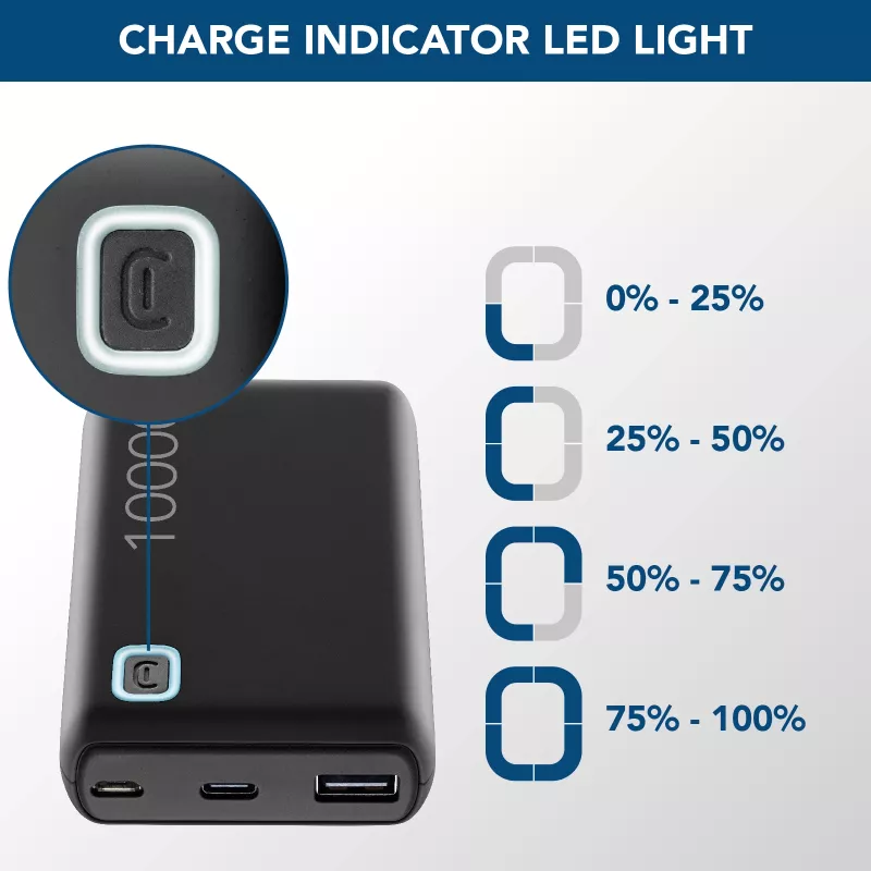 Cellularline ESSENCE TURBO 10000 Przenośna ładowarka 10000 mAh Power Delivery 20W