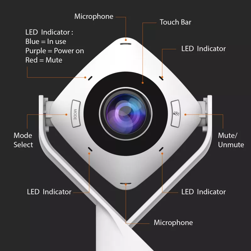 j5create JVCU360 360° All Around Webcam, 1080p Video Capture Resolution, biały and Czarny