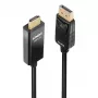Lindy 5m adapter kablowya DP na HDMI z HDR DisplayPort HDMI