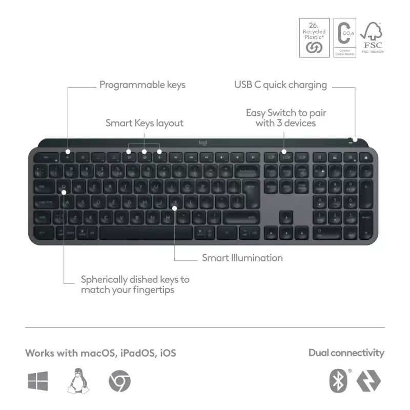 Klawiatura Logitech MX Keys S uniwersalna RF Wireless + Bluetooth AZERTY belgijska grafitowa