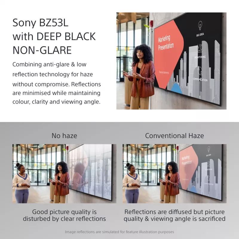 Profesjonalny wyświetlacz Sony BRAVIA FW-98BZ53L 4K HDR Full Array LED, 780 cd/m2, Deep Black Non-Glare 47% Haze, 24/7 i 5 lat PrimeSupport
