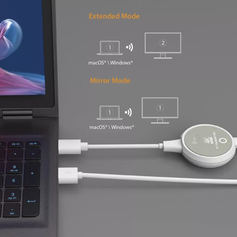 j5create JVAW75 ScreenCast 4K Bezprzewodowy nadajnik HDMI™, szary/biały