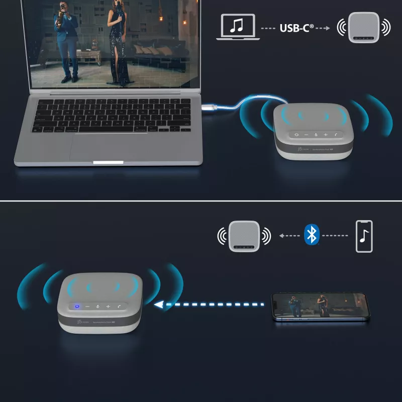 j5create JCDS337 USB-C® Dual 4K Speakerphone Dock Pro, czarny