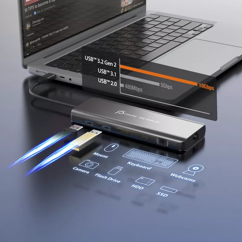 j5create JCD398 USB-C® Mini stacja dokująca Dual 4K HDMI™ 10 Gb/s, Czarna