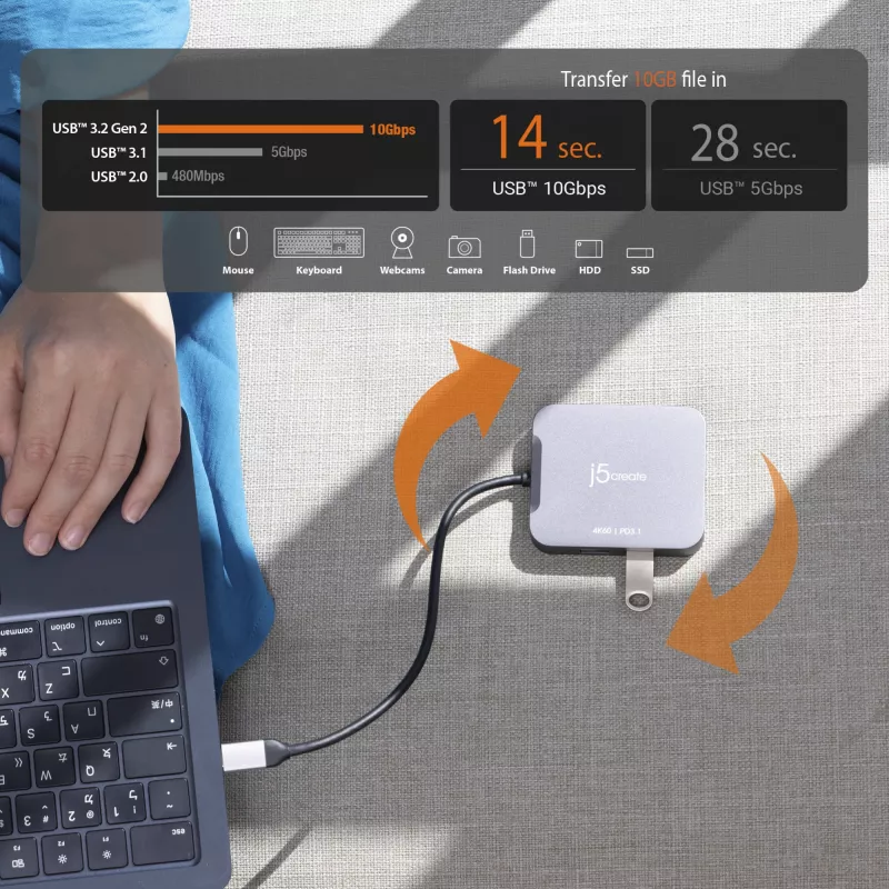 j5create JCD3191 4K60 Elite podróżny adapter USB-C®, czarny