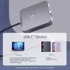 j5create JCD3191 4K60 Elite podróżny adapter USB-C®, czarny