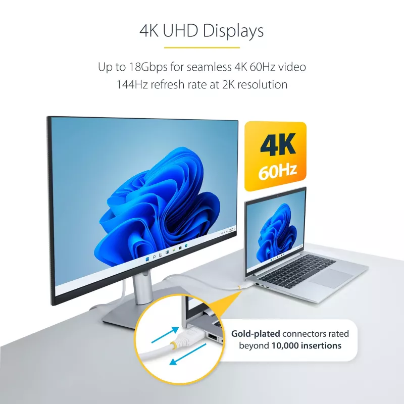 StarTech.com 1,8 m Premium Certified High Speed HDMI kabel, 4K 60Hz/1440p 144Hz, HDR10/HDCP 2.2/ARC, 18Gbps, przewód UHD HDMI 2.0 do TV/monitora/wyświetlacza, koszulka TPE, biały