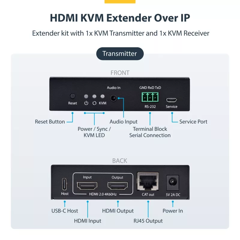 StarTech.com HDMI KVM Extender Over IP sieciowy, 4K 60Hz, bez sterowników, zestaw nadajnika i odbiornika HDMI i USB przez Ethernet/CAT6, AVoIP, w zestawie uchwyty montażowe