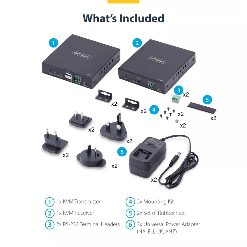 StarTech.com HDMI KVM Extender Over IP sieciowy, 4K 60Hz, bez sterowników, zestaw nadajnika i odbiornika HDMI i USB przez Ethernet/CAT6, AVoIP, w zestawie uchwyty montażowe