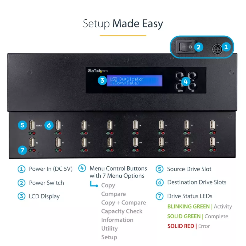 StarTech.com Samodzielny duplikator i kasownik pamięci USB 1 na 15, kopiarka wielu pamięci USB, kopiowanie systemowe, plikowe i całego dysku z prędkością 1,5 GB/min, kasowanie pojedyncze i 3-przebiegowe, wyświetlacz LCD - TAA