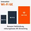 Smart TV dongle Amazon 4K Ultra HD USB, Wi‑Fi 6 (802.11ax), 3840×2160, zasilany USB, czarny