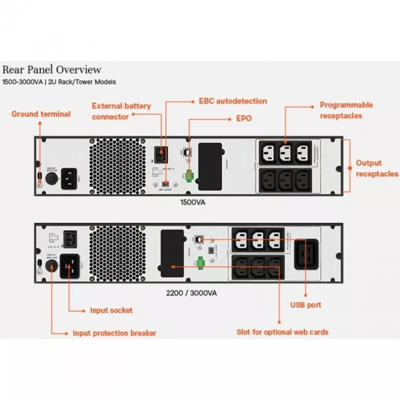 Vertiv Liebert Edge Zasilacz awaryjny (UPS) - 3000VA 2700W 230V 2U Line-Interactive AVR wieża/rack