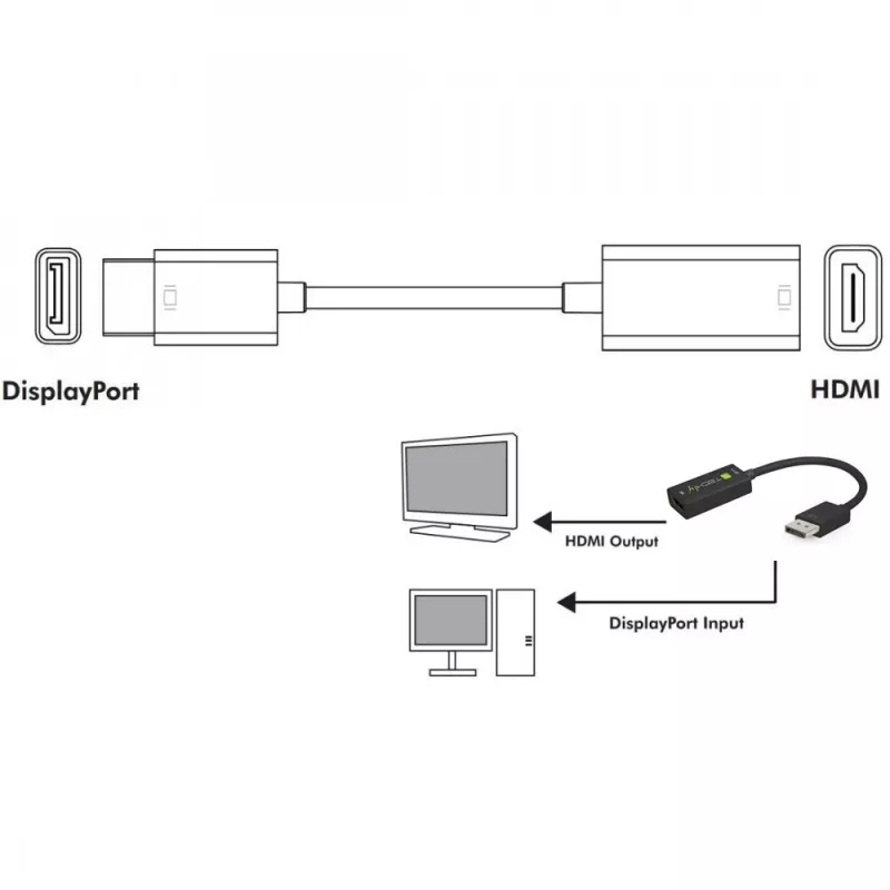 Techly IADAP DP-HDMIF8K adapter wideo 0,2 m DisplayPort HDMI Typ A (Standard) Czarny