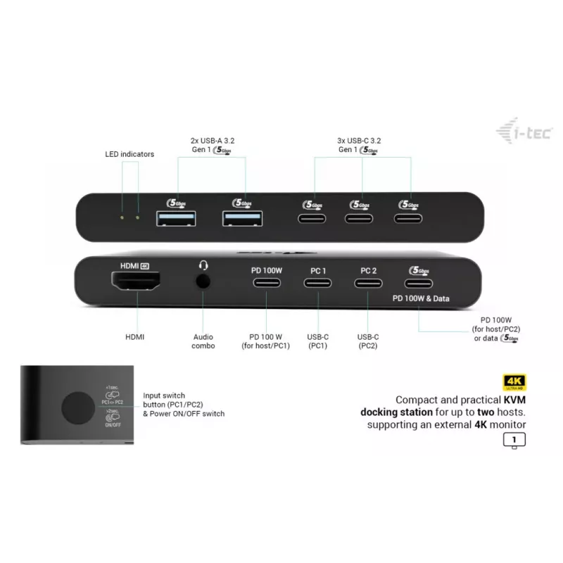 Stacja dokująca KVM i-tec dla 2 hostów HDMI, interfejs hosta USB-C, PD 2×100 W, 4K@60 Hz, 2×USB-A