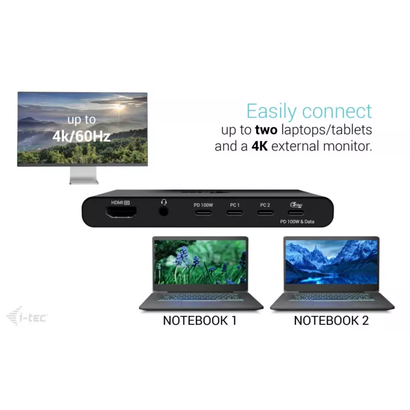 Stacja dokująca KVM i-tec dla 2 hostów HDMI, interfejs hosta USB-C, PD 2×100 W, 4K@60 Hz, 2×USB-A