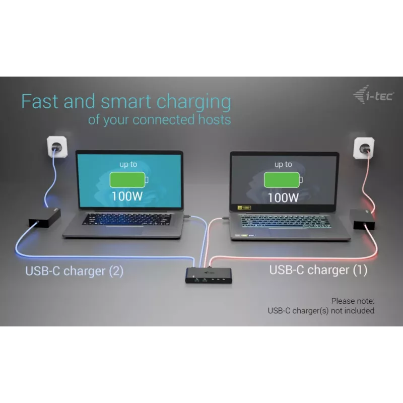 Stacja dokująca KVM i-tec dla 2 hostów HDMI, interfejs hosta USB-C, PD 2×100 W, 4K@60 Hz, 2×USB-A