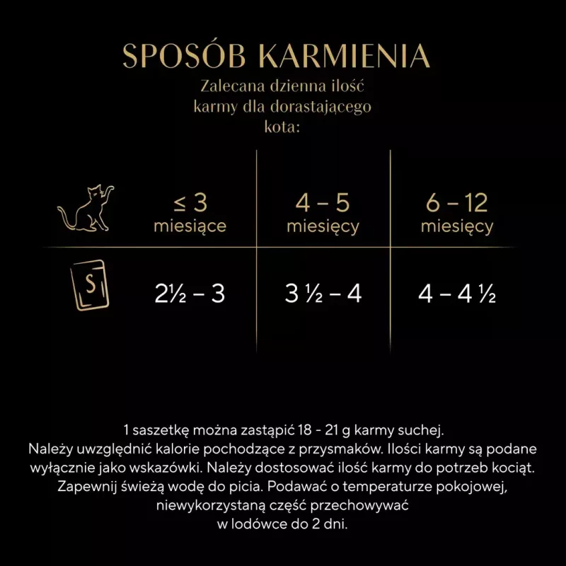 Sheba Kitten Selection of Flavors mokra karma dla kotów w sosie, 40 x 85 g