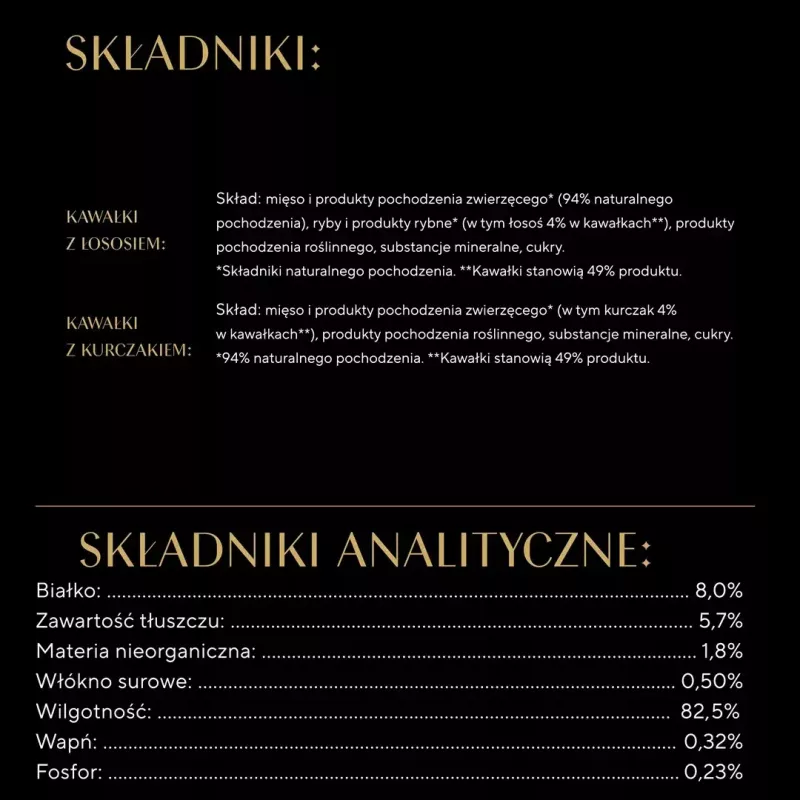Sheba Kitten Selection of Flavors mokra karma dla kotów w sosie, 40 x 85 g