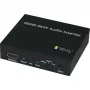 Konwerter sygnału wideo Techly IDATA-HDMI-AI4K