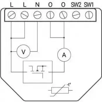 Shelly Wave Dimmer EU LR inteligentny sterownik ściemniacza — 2-kanałowy, bez przewodu neutralnego, 220–240 V, LED do 150 W, żarówki do 200 W, 864–868,4 MHz