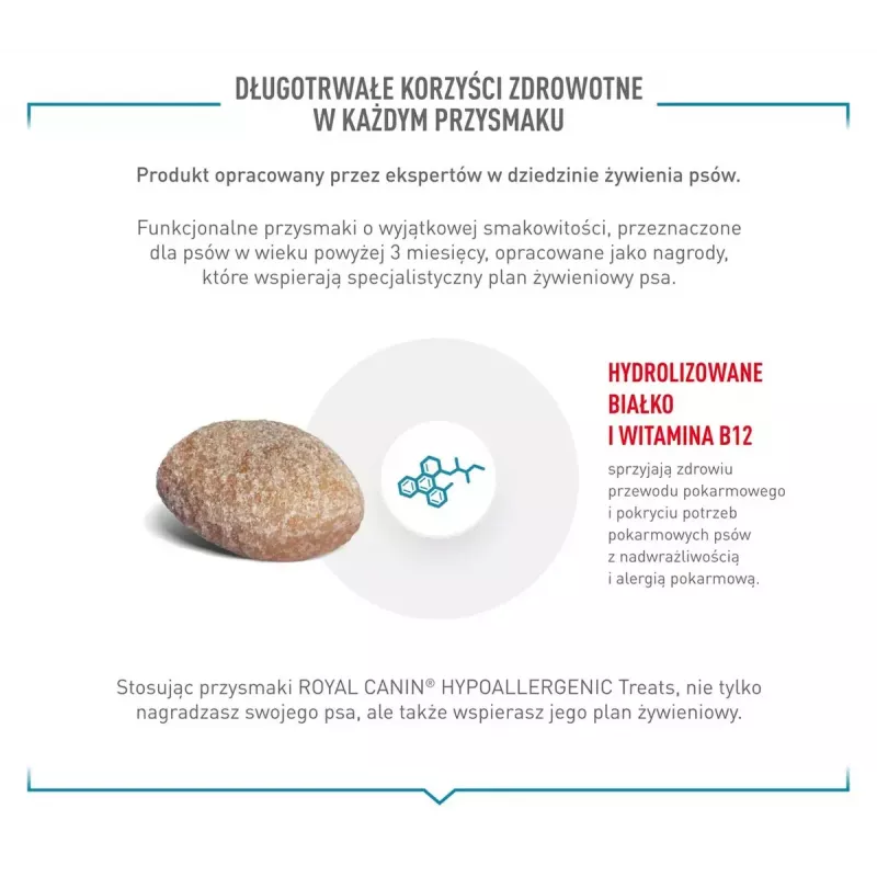 Hipoalergiczne przysmaki dla psów Royal Canin 230 g — drobiowe przekąski treningowe, bezglutenowe i bezcukrowe, dla dorosłych psów