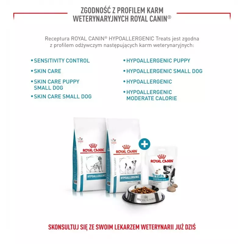 Hipoalergiczne przysmaki dla psów Royal Canin 230 g — drobiowe przekąski treningowe, bezglutenowe i bezcukrowe, dla dorosłych psów