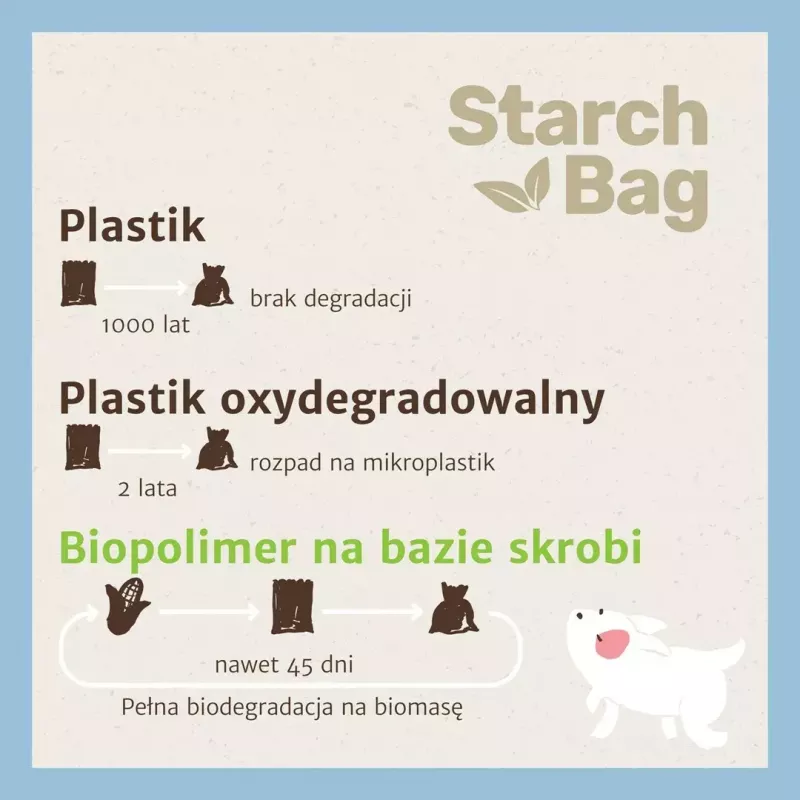 Worki na odchody Starch Bag STARCHBAG BIO czarne 8×15 szt. kompostowalne worki z włókien roślinnych na kocie odpady