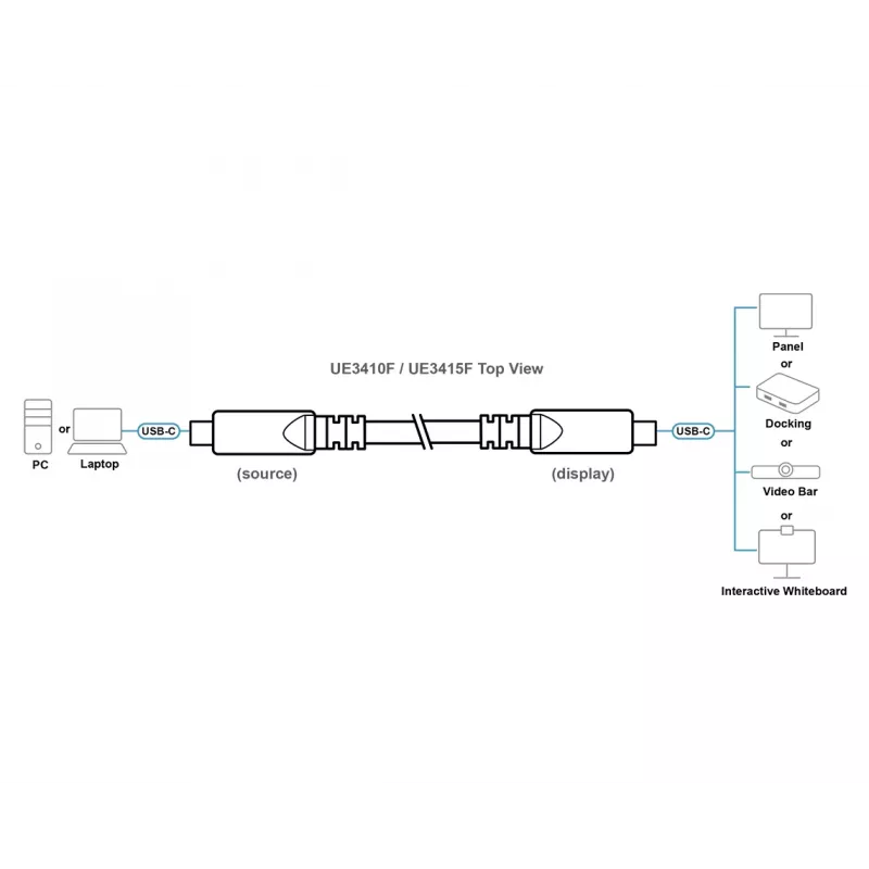 Kabel AOC USB-C ATEN UE3410F-AT, 10 m, USB-C na USB-C, 10 Gbit/s, czarny