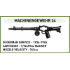 Cobi Blocks SD.KFZ.124 Wespe model kit, 860 blocks