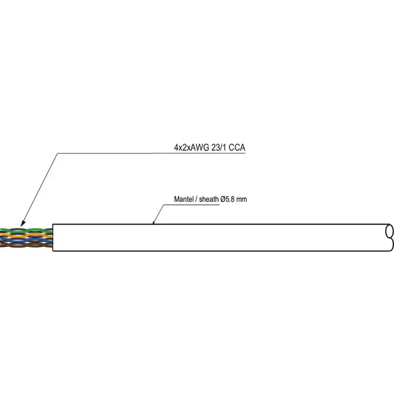 Kabel sieciowy Goobay 94965 U/UTP Cat6 100 m Szary